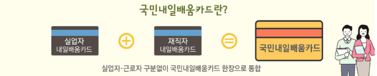 2020년 내일배움카드가 국민내일배움카드로 변경됩니다.