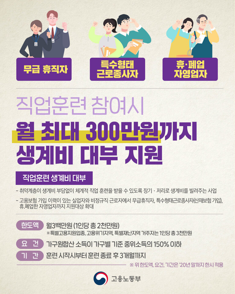 직업훈련 생계비 대부 지원 안내