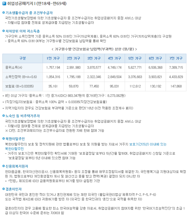 영통경기간호학원 2020상반기 개강반 모집중